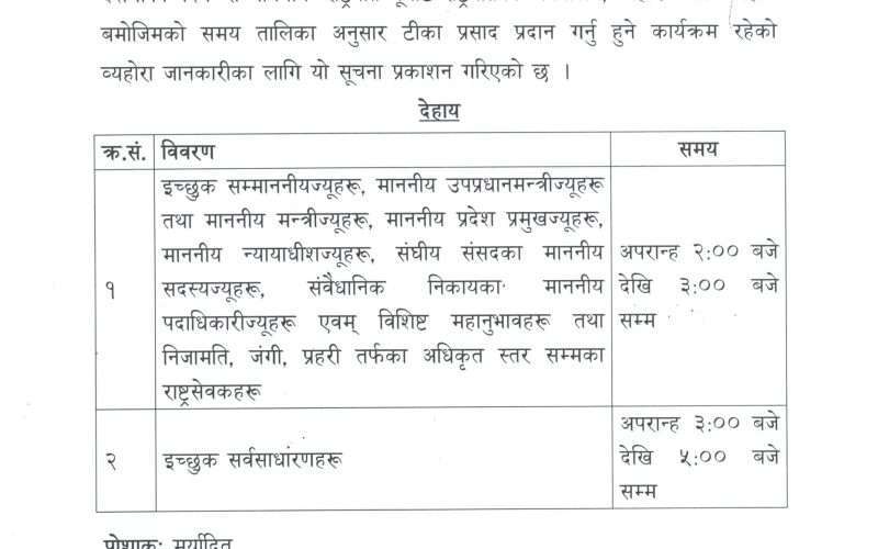 यस्तो छ राष्ट्रपतिले टीका लगाइदिने समय