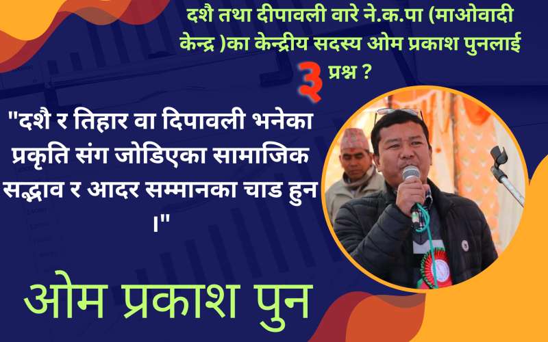 समय सन्दर्भमा : ३ प्रश्न