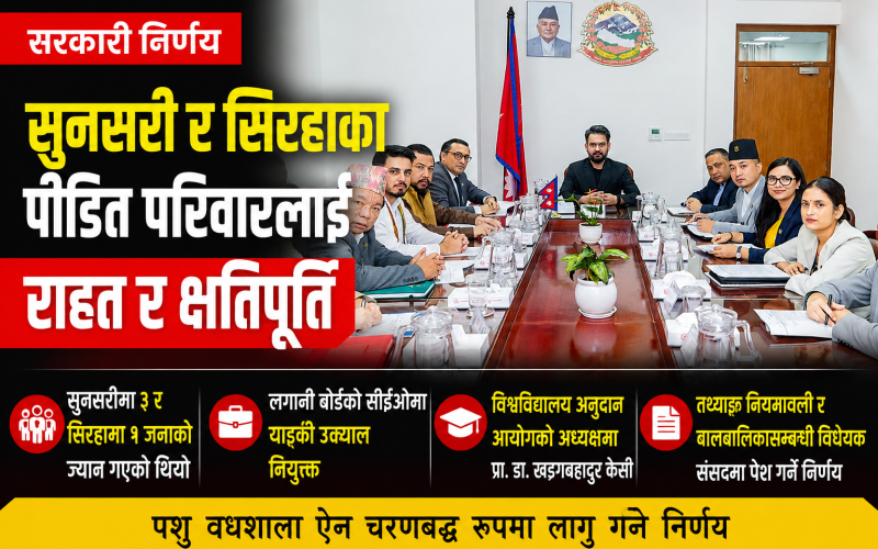 सुनसरी र सिरहामा गोली लागेर ज्यान गुमाएका व्यक्तिका परिवारलाई राहत तथा क्षतिपूर्ति दिने सरकारकाे निर्णय